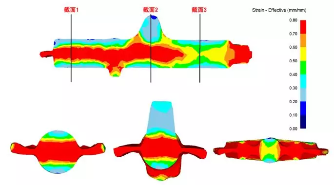 AerMet100钢锻件锻造过程的三维热力耦合数值模拟和细晶化大型模锻件研制的图3